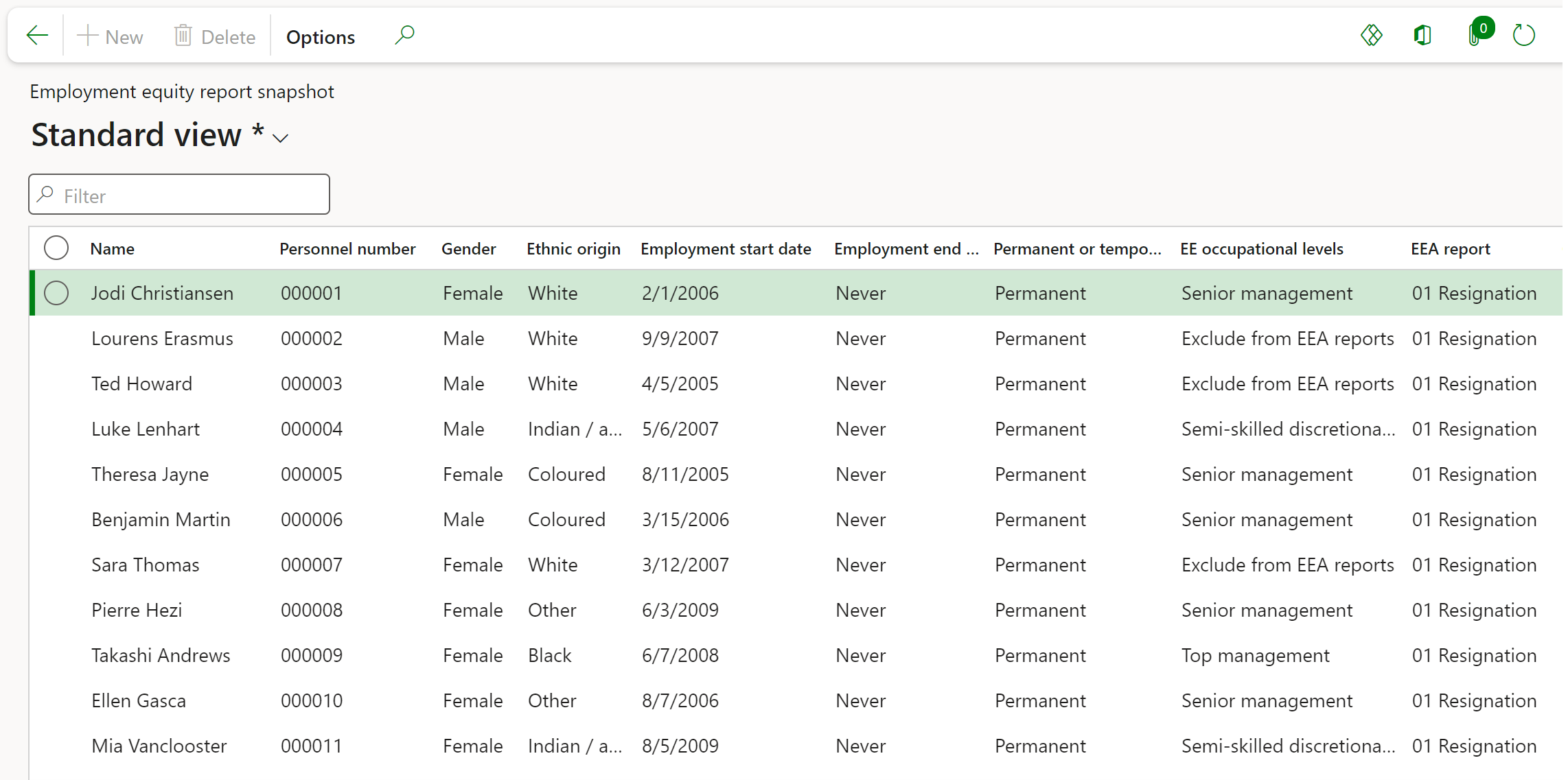 hrm_employment_equity_report_snapshot.png