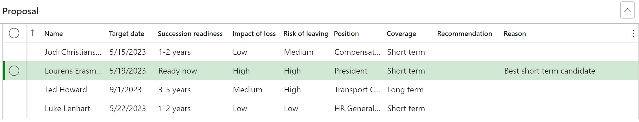 hrm_succession_planning_make_a_proposal(reason).png