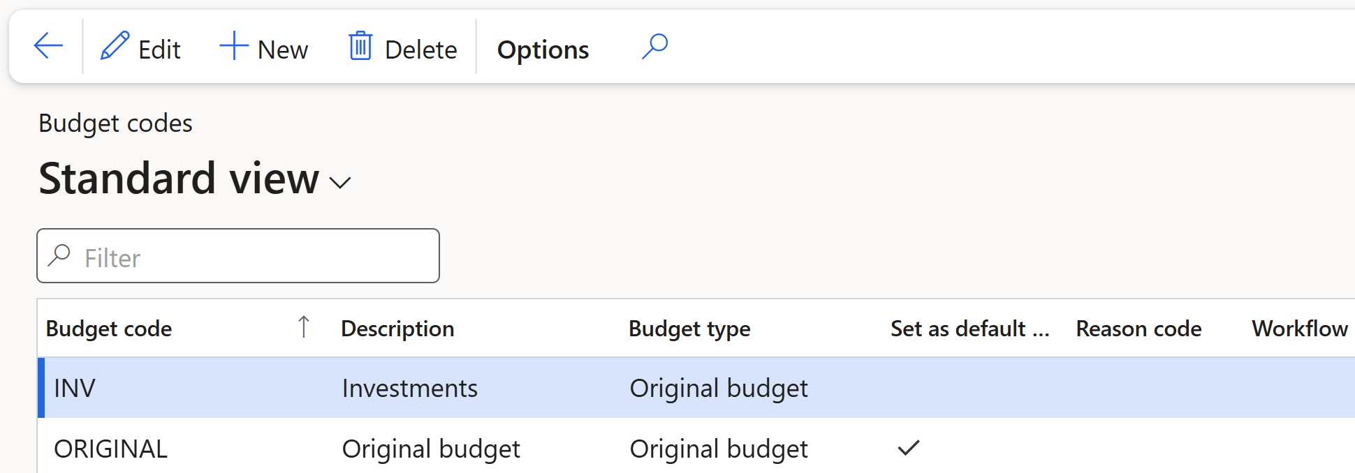 2026042802_budget_codes.png